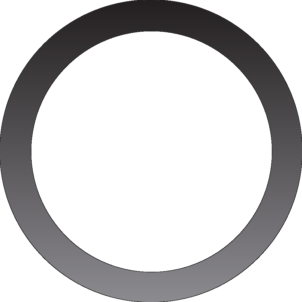 Rıdvan DASDELEN | Web Developer & Software Expert